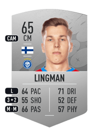 Lucas Lingman Common 65 OVR
