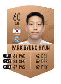 Park Byung Hyun Common 60 OVR