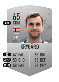 Kevin Martin Krygård Common 65 OVR