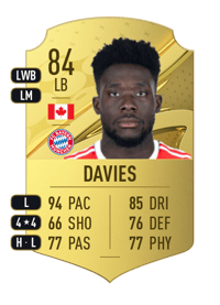 Alphonso Davies Rare 84 OVR