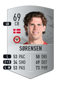 Mads Bech Sørensen Common 69 OVR