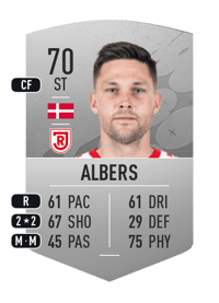 Andreas Albers Common 70 OVR