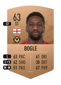 Omar Bogle Common 63 OVR