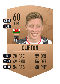 Harry Clifton Common 60 OVR