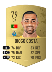 Diogo Costa Common 79 OVR