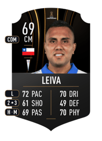 Juan Leiva CONMEBOL LIBERTADORES 69 OVR
