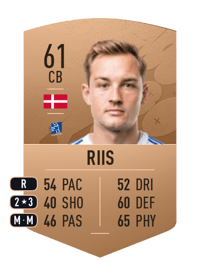 Kristian Dirks Riis Common 61 OVR