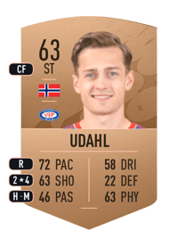 Henrik Udahl Common 63 OVR