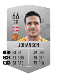 Sondre Solholm Johansen Common 66 OVR