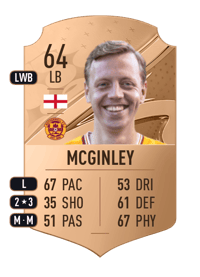 Nathan McGinley Rare 64 OVR