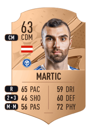 Manuel Martic Rare 63 OVR