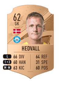 Oscar Hedvall Rare 62 OVR