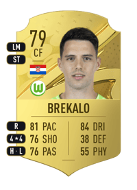 Josip Brekalo Rare 79 OVR