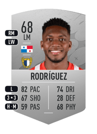 José Luis Rodríguez Common 68 OVR