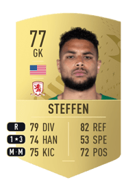 Zack Steffen Common 77 OVR