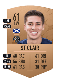 Harvey St Clair Common 61 OVR