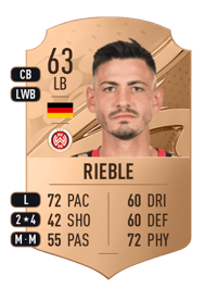 Nico Rieble Rare 63 OVR