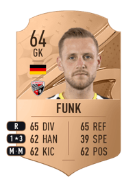 Marius Funk Rare 64 OVR