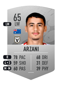 Daniel Arzani Common 65 OVR