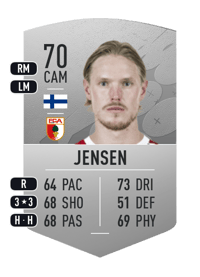 Fredrik Jensen Common 70 OVR