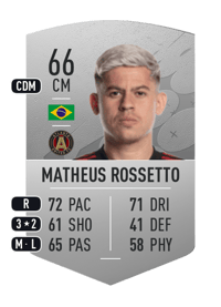 Matheus Rossetto Common 66 OVR