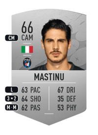 Giuseppe Mastinu Common 66 OVR