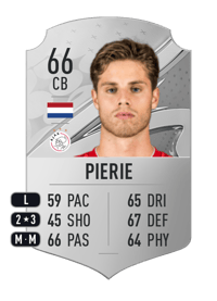 Kik Pierie Rare 66 OVR