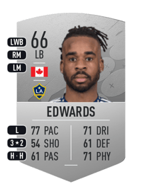 Raheem Edwards Common 66 OVR