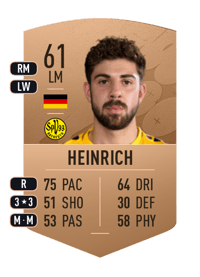 Moritz Heinrich Common 61 OVR