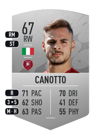 Luigi Canotto Common 67 OVR