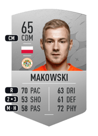 Tomasz Makowski Common 65 OVR