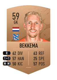 Jan Bekkema Common 59 OVR