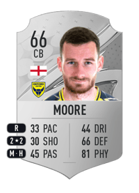 Elliott Moore Rare 66 OVR