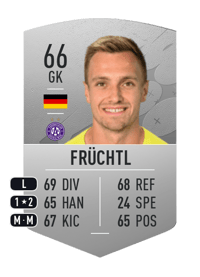 Christian Früchtl Common 66 OVR