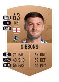 James Gibbons Common 63 OVR