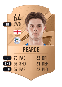 Tom Pearce Rare 64 OVR