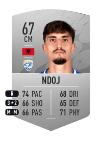 Emanuele Ndoj Common 67 OVR