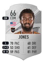 Derrick Jones Rare 66 OVR