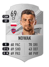 Bartosz Nowak Rare 69 OVR