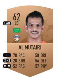 Bandar Al Mutairi Common 62 OVR
