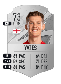 Ryan Yates Rare 73 OVR