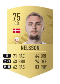 Victor Nelsson Common 75 OVR