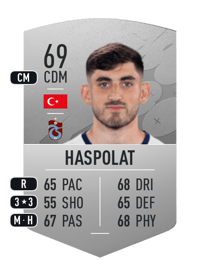 Doğucan Haspolat Common 69 OVR