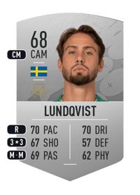 Ramon Pascal Lundqvist Common 68 OVR