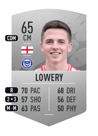 Tom Lowery Common 65 OVR