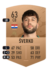 Marin Šverko Common 63 OVR