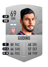 Gabriel Gudiño Common 69 OVR