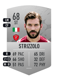 Luca Strizzolo Common 68 OVR