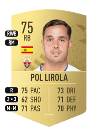 Pol Lirola Common 75 OVR