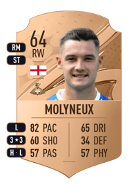 Luke Molyneux Rare 64 OVR